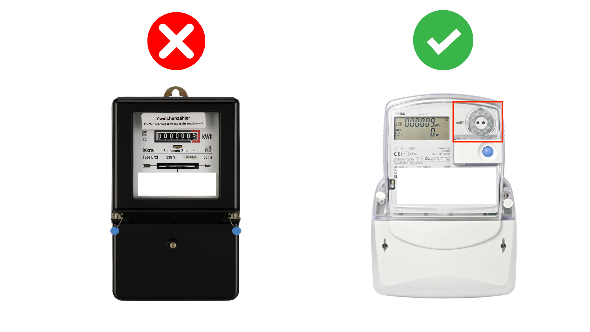 Electricity Meter Compatibility
